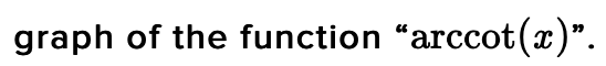 graph of the function "arccot(x)".
