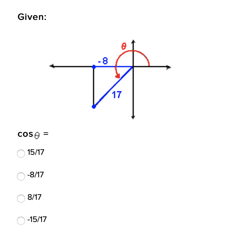 Given:
-8
17
cose
15/17
-8/17
8/17
-15/17
