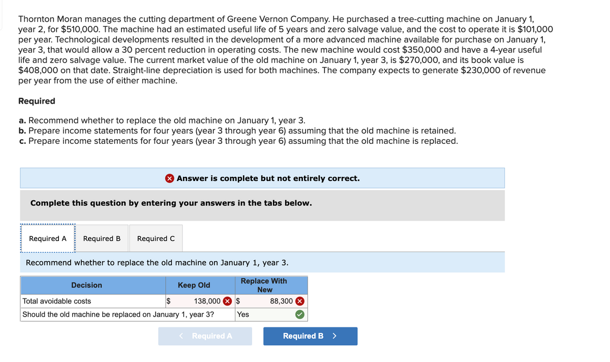 Thornton Moran manages the cutting department of Greene Vernon Company. He purchased a tree-cutting machine on January 1,
year 2, for $510,000. The machine had an estimated useful life of 5 years and zero salvage value, and the cost to operate it is $101,000
per year. Technological developments resulted in the development of a more advanced machine available for purchase on January 1,
year 3, that would allow a 30 percent reduction in operating costs. The new machine would cost $350,000 and have a 4-year useful
life and zero salvage value. The current market value of the old machine on January 1, year 3, is $270,000, and its book value is
$408,000 on that date. Straight-line depreciation is used for both machines. The company expects to generate $230,000 of revenue
per year from the use of either machine.
Required
a. Recommend whether to replace the old machine on January 1, year 3.
b. Prepare income statements for four years (year 3 through year 6) assuming that the old machine is retained.
c. Prepare income statements for four years (year 3 through year 6) assuming that the old machine is replaced.
X Answer is complete but not entirely correct.
Complete this question by entering your answers in the tabs below.
Required A
Required B
Required C
Recommend whether to replace the old machine on January 1, year 3.
Replace With
New
Decision
Keep Old
Total avoidable costs
2$
138,000
$
88,300 X
Should the old machine be replaced on January 1, year 3?
Yes
< Required A
Required B >
