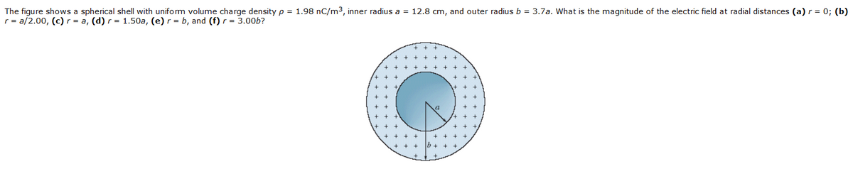 The figure shows a spherical shell with uniform volume charge density p = 1.98 nC/m3, inner radius a = 12.8 cm, and outer radius b = 3.7a. What is the magnitude of the electric field at radial distances (a) r = 0; (b)
r = a/2.00, (c) r = a, (d) r = 1.50a, (e) r= b, and (f) r = 3.00b?
