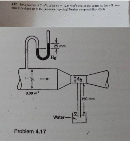 4.17. For a flowrate of 2 m'is of air (y = 12.0 N/m') what is the largest Ag that will cause
water to be drawn up to the piezometer opening? Neglect compressibility effects.
25 mm
Hg
0.09 m2
150 mm
Water
Problem 4.17
