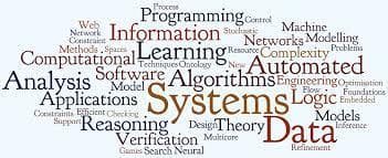 Process
Programming Contr
New Information
Machine
Networks Modelling
Constraint
Computational Learning Resor Complexity Proteins
Analysis Software Algorithms Engineering Optimisation
Model
Foundations
Constraints
Applications Systems Logic
Reasoning Dig Theory Data
Refinement
Games Search Neural
Models
Inference