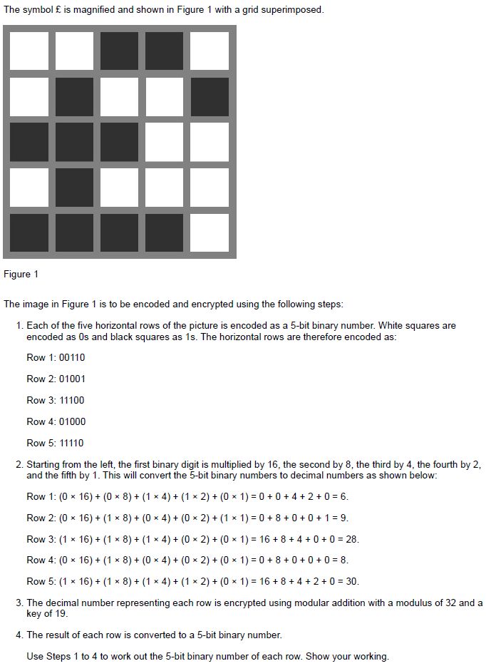 The symbol £ is magnified and shown in Figure 1 with a grid superimposed.
Figure 1
The image in Figure 1 is to be encoded and encrypted using the following steps:
1. Each of the five horizontal rows of the picture is encoded as a 5-bit binary number. White squares are
encoded as Os and black squares as 1s. The horizontal rows are therefore encoded as:
Row 1: 00110
Row 2: 01001
Row 3: 11100
Row 4: 01000
Row 5: 11110
2. Starting from the left, the first binary digit is multiplied by 16, the second by 8, the third by 4, the fourth by 2,
and the fifth by 1. This will convert the 5-bit binary numbers to decimal numbers as shown below:
Row 1: (0 x 16) + (0 × 8) + (1 × 4) + (1 × 2) + (0 × 1) = 0 + 0 +4+2+0 = 6.
Row 2: (0 x 16) + (1 × 8) + (0 × 4) + (0 × 2) + (1 × 1) = 0 + 8 +0+0+1 = 9.
Row 3: (1 x 16) + (1 × 8) + (1 × 4) + (0 × 2) + (0 × 1) = 16+8+4 + 0 + 0 = 28.
Row 4: (0 x 16) + (1 × 8) + (0 × 4) + (0 × 2) + (0 × 1) = 0 + 8 +0+0+0= 8.
Row 5: (1 x 16) + (1 × 8) + (1 × 4) + (1 × 2) + (0 × 1) = 16 +8+4+2+0 = 30.
3. The decimal number representing each row is encrypted using modular addition with a modulus of 32 and a
key of 19.
4. The result of each row is converted to a 5-bit binary number.
Use Steps 1 to 4 to work out the 5-bit binary number of each row. Show your working.