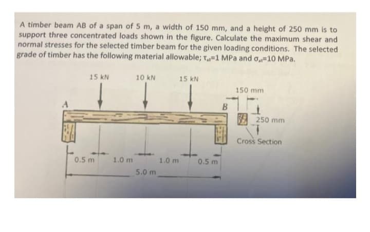 A timber beam AB of a span of 5 m, a width of 150 mm, and a height of 250 mm is to
support three concentrated loads shown in the figure. Calculate the maximum shear and
normal stresses for the selected timber beam for the given loading conditions. The selected
grade of timber has the following material allowable; T₁-1 MPa and o=10 MPa.
15 kN
0.5 m
1.0 m
10 kN
5.0 m
1.0 m
15 kN
0.5 m
B
150 mm
250 mm
T
Cross Section