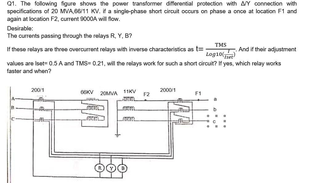 Q1. The following figure shows the power transformer differential protection with AY connection with
specifications of 20 MVA,66/11 KV. if a single-phase short circuit occurs on phase a once at location F1 and
again at location F2, current 9000A will flow.
Desirable:
The currents passing through the relays R, Y, B?
TMS
If these relays are three overcurrent relays with inverse characteristics as t=
And if their adjustment
Log10(1set
values are Iset= 0.5 A and TMS= 0.21, will the relays work for such a short circuit? If yes, which relay works
faster and when?
200/1
11KV
2000/1
66KV
20MVA
F2
F1
a
b
