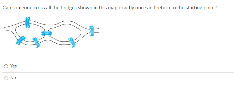 Can someone cross all the bridges shown in this map exactly once and return to the starting point?
O Yes
O No
