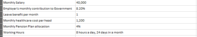 Monthly Salary
40,000
Employer's monthly contribution to Government
8.20%
Leave benefit per month
Monthly healthcare cost per head
1,200
Monthly Pension Plan allocation
4%
Working Hours
8 hours a day, 24 days in a month
