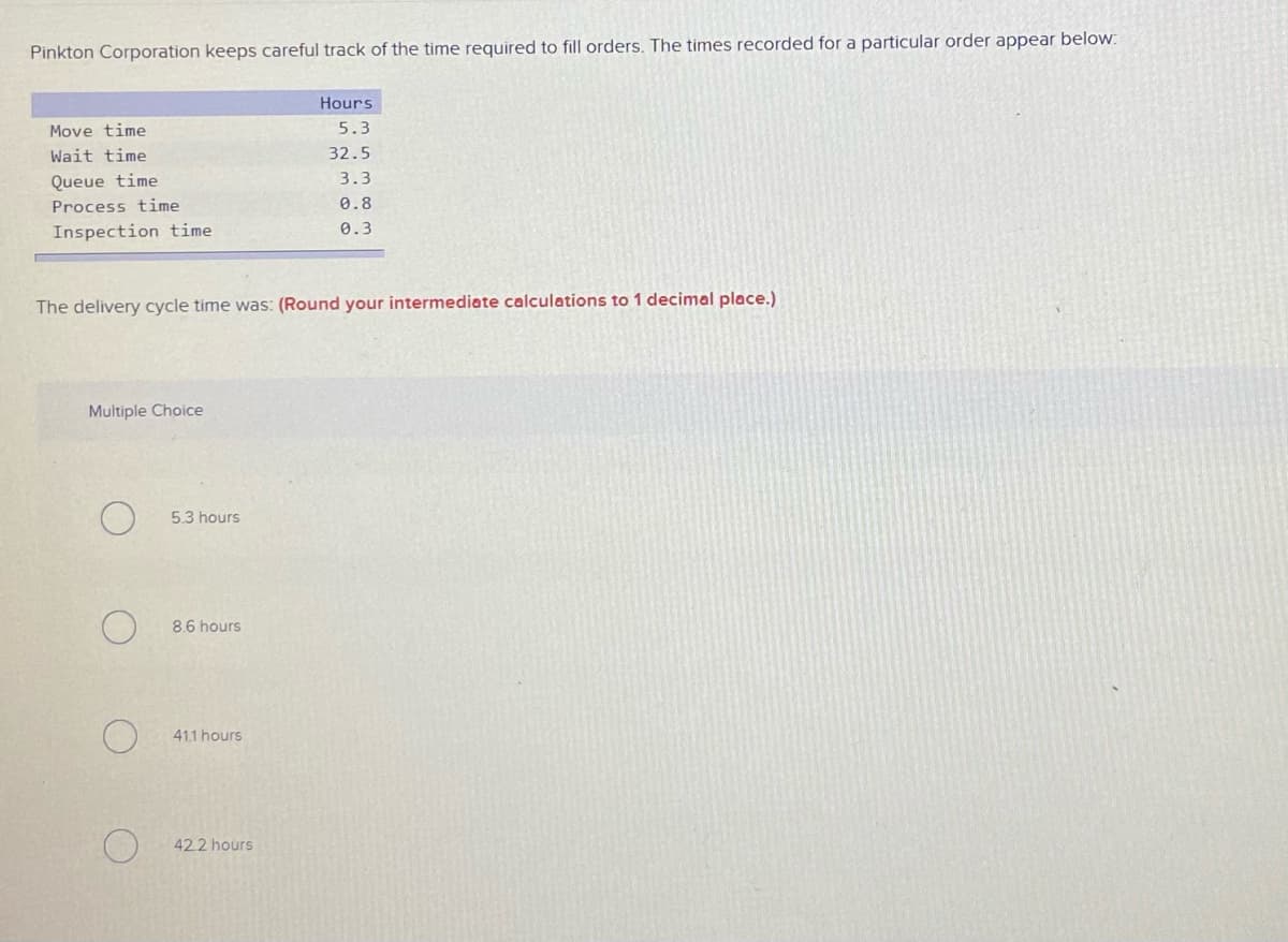 Pinkton Corporation keeps careful track of the time required to fill orders. The times recorded for a particular order appear below:
Hours
Move time
5.3
Wait time
32.5
Queue time
3.3
Process time
0.8
Inspection time
0.3
The delivery cycle time was: (Round your intermediate calculations to 1 decimal place.)
Multiple Choice
53 hours
8.6 hours
41.1 hours
422 hours
