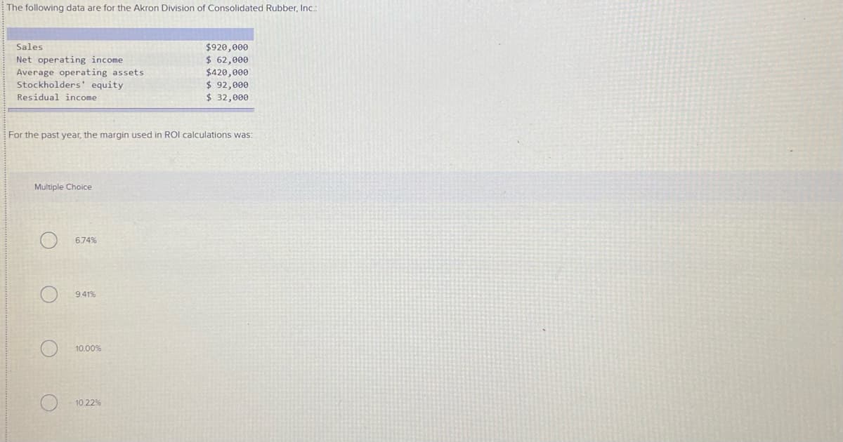 The following data are for the Akron Division of Consolidated Rubber, Inc.:
$920,000
$ 62,000
$420,000
$ 92,000
$ 32,000
Sales
Net operating income
Average operating assets
Stockholders' equity
Residual income
For the past year, the margin used in ROI calculations was:
Multiple Choice
674%
941%
10.00%
10.22%
