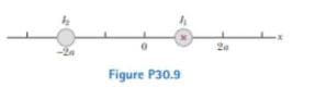 2a
Figure P30.9
