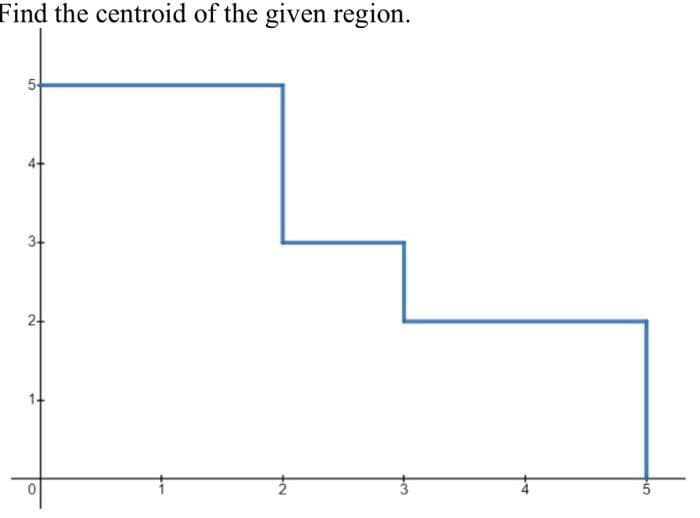 Find the centroid of the given region.
10
3+
24
01.