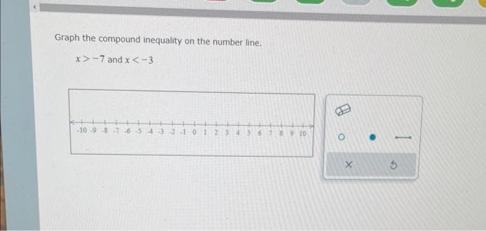 Graph the compound inequality on the number line.
x>-7 and x <-3
-10-9-8-7 543210 1 2 3 4 5 6 7 8 9 10
X
●
-
5