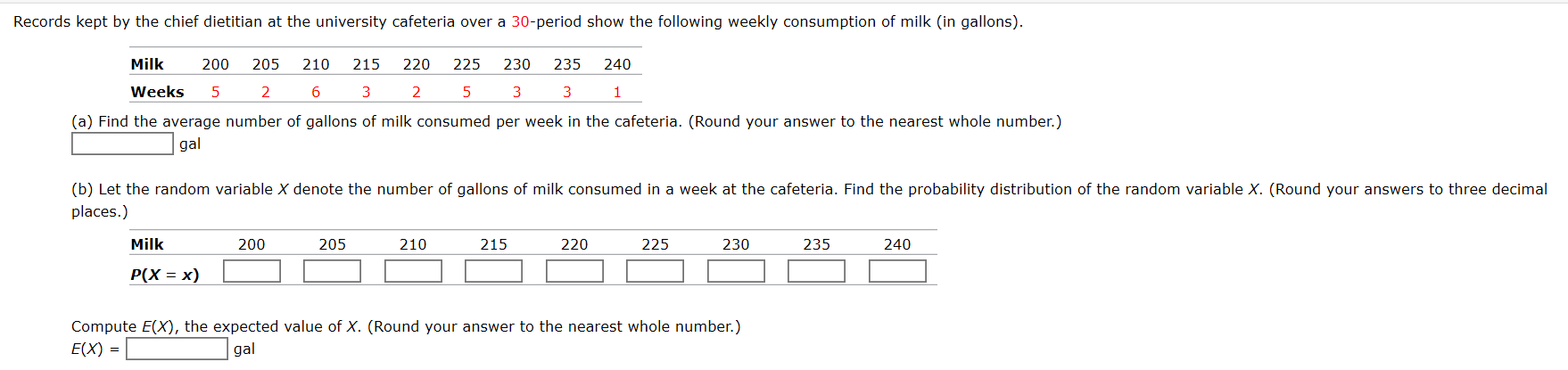 Records kept by the chief dietitian at the university cafeteria over a 30-period show the following weekly consumption of milk (in gallons).
Milk
200
205
210
215
220
225
230
235
240
6
3
Weeks
3
3
(a) Find the average number of gallons of milk consumed per week in the cafeteria. (Round your answer to the nearest whole number.)
gal
(b) Let the random variable X denote the number of gallons of milk consumed in a week at the cafeteria. Find the probability distribution of the random variable X. (Round your answers to three decimal
places.)
Milk
205
215
235
200
210
220
225
230
240
Р(X — х)
Compute E(X), the expected value of X. (Round your answer to the nearest whole number.)
E(X) =
gal
