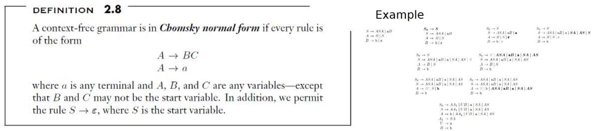 DEFINITION 2.8
A context-free grammar is in Chomsky normal form if every rule is
of the form
A → BC
A → a
where a is any terminal and A, B, and C are any variables-except
that B and C may not be the start variable. In addition, we permit
the rule Se, where S is the start variable.
Example
SASA aB
A BS
B→ be
So → S
S → ASA | aB
ABIS
B → be
So S
SASA | aBa|SA|AS| S
ABS
B-b
So ASA| aBa|SA| AS
SASA aBa|SA| AS
ABS b
B-b
So S
SASA aB a
ABSC
B-be
A₁
So SASA | aBa|SA| AS
SASA aBa|SA| AS
A → B|S
B-b
So ASA aBa|SA| AS
SASA aBa| SA AS
A → Sb ASA | aBa|SA| AS
B-b
So AA₁ |UB|a|SA| AS
SAA₁ |UB|a|SA| AS
Ab AA₁ |UB|a|SA| AS
SA
U → a
B→ b
So S
SASA | aBa|SA|AS| S
A → B Se
B-b