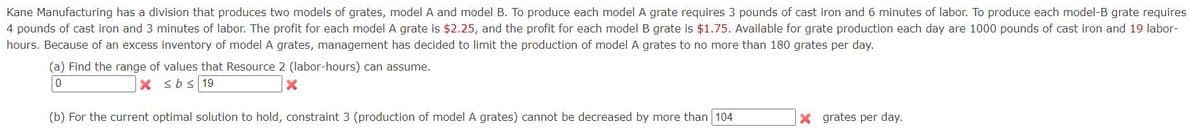 **Problem Statement:**

Kane Manufacturing has a division that produces two models of grates, model A and model B. The production details for each model are as follows:
- Model A grate requires 3 pounds of cast iron and 6 minutes of labor.
- Model B grate requires 4 pounds of cast iron and 3 minutes of labor.

**Profit Information:**
- Profit for each model A grate: $2.25
- Profit for each model B grate: $1.75

**Available Resources per Day:**
- Cast Iron: 1000 pounds
- Labor: 19 labor-hours

Due to excess inventory of model A grates, the management has decided to limit the production of model A grates to no more than 180 grates per day.

**Questions:**

(a) Find the range of values that Resource 2 (labor-hours) can assume.
\[ 0 \leq b \leq 19 \]

(b) For the current optimal solution to hold, constraint 3 (production of model A grates) cannot be decreased by more than:
\[ 104 \] grates per day.

**Graph and Diagram Information:**

_No graphs or diagrams are provided in the given image._