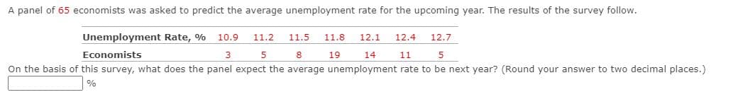 A panel of 65 economists was asked to predict the average unemployment rate for the upcoming year. The results of the survey follow.
Unemployment Rate, %
10.9
11.2
11.5
11.8
12.1
12.4
12.7
Economists
3
5
8
19
14
11
On the basis of this survey, what does the panel expect the average unemployment rate to be next year? (Round your answer to two decimal places.)
%
