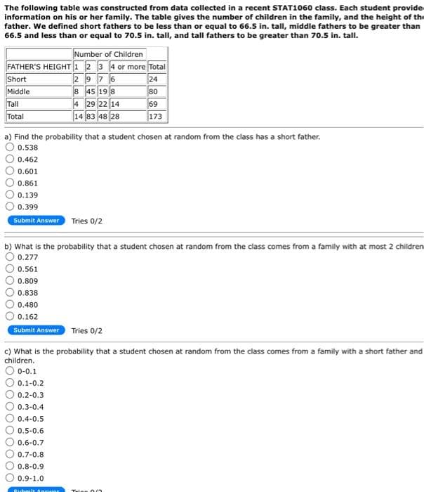 The following table was constructed from data collected in a recent STAT1060 class. Each student provide
information on his or her family. The table gives the number of children in the family, and the height of the
father. We defined short fathers to be less than or equal to 66.5 in. tall, middle fathers to be greater than
66.5 and less than or equal to 70.5 in. tall, and tall fathers to be greater than 70.5 in. tall.
Number of Children
FATHER'S HEIGHT 1 2 3 4 or more Total
29 76
8 45 19 8
29 22 14
14 83 48 28
Short
Middle
24
80
Tall
69
Total
173
a) Find the probability that a student chosen at random from the class has a short father.
0.538
0.462
0.601
0.861
0.139
0.399
Submit Answer
Tries 0/2
b) What is the probability that a student chosen at random from the class comes from a family with at most 2 children
0.277
0.561
0.809
0.838
0.480
0.162
Submit Answer Tries 0/2
c) What is the probability that a student chosen at random from the class comes from a family with a short father and
children.
0-0.1
0.1-0.2
0.2-0.3
0.3-0.4
0.4-0.5
0.5-0.6
0.6-0.7
0.7-0.8
0.8-0.9
0.9-1.0
Submit ARcHIer
Tuiee O3
