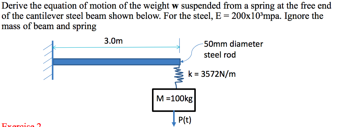 Derive the equation of motion of the weight w suspended from a spring at the free end
of the cantilever steel beam shown below. For the steel, E = 200x10°mpa. Ignore the
mass of beam and spring
3.0m
50mm diameter
steel rod
k = 3572N/m
M =100kg
P(t)
Exercige 2
