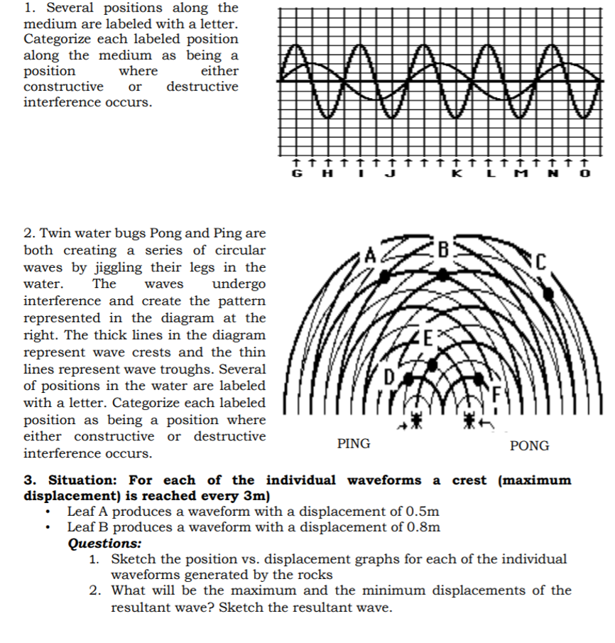 1. Several positions along the
medium are labeled with a letter.
Categorize each labeled position
along the medium as being a
position
constructive
interference occurs.
where
either
or
destructive
G H i
K L M
N O
2. Twin water bugs Pong and Ping are
both creating a series of circular
waves by jiggling their legs in the
undergo
interference and create the pattern
represented in the diagram at the
right. The thick lines in the diagram
water.
The
waves
represent wave crests and the thin
lines represent wave troughs. Several
of positions in the water are labeled
with a letter. Categorize each labeled
position as being a position where
either constructive or destructive
PING
PONG
interference occurs.
3. Situation: For each of the individual waveforms a crest (maximum
displacement) is reached every 3m)
Leaf A produces a waveform with a displacement of 0.5m
Leaf B produces a waveform with a displacement of 0.8m
Questions:
1. Sketch the position vs. displacement graphs for each of the individual
waveforms generated by the rocks
2. What will be the maximum and the minimum displacements of the
resultant wave? Sketch the resultant wave.
