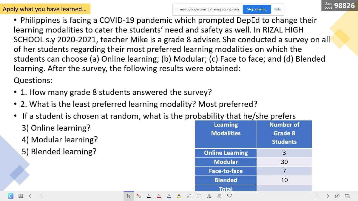 class
Apply what you have learned...
code 98826
Il meet.google.com is sharing your screen. Stop sharing Hide
Philippines is facing a COVID-19 pandemic which prompted DepEd to change their
learning modalities to cater the students' need and safety as well. In RIZAL HIGH
SCHOOL s.y 2020-2021, teacher Mike is a grade 8 adviser. She conducted a survey on all
of her students regarding their most preferred learning modalities on which the
students can choose (a) Online learning; (b) Modular; (c) Face to face; and (d) Blended
learning. After the survey, the following results were obtained:
Questions:
• 1. How many grade 8 students answered the survey?
• 2. What is the least preferred learning modality? Most preferred?
If a student is chosen at random, what is the probability that he/she prefers
Learning
3) Online learning?
Number of
Modalities
Grade 8
4) Modular learning?
Students
5) Blended learning?
Online Learning
3
Modular
30
Face-to-face
7
Blended
10
Total
k g
88
ola 2