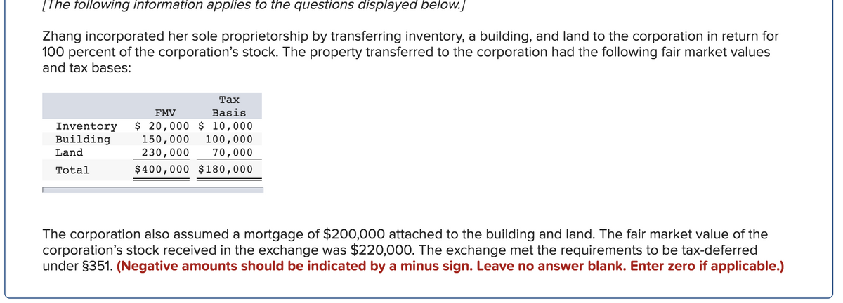 [The following information applies to the questions displayed below.]
Zhang incorporated her sole proprietorship by transferring inventory, a building, and land to the corporation in return for
100 percent of the corporation's stock. The property transferred to the corporation had the following fair market values
and tax bases:
FMV
Inventory $ 20,000
Building
Land
Total
Tax
Basis
$ 10,000
150,000 100,000
230,000
70,000
$400,000 $180,000
The corporation also assumed a mortgage of $200,000 attached to the building and land. The fair market value of the
corporation's stock received in the exchange was $220,000. The exchange met the requirements to be tax-deferred
under §351. (Negative amounts should be indicated by a minus sign. Leave no answer blank. Enter zero if applicable.)