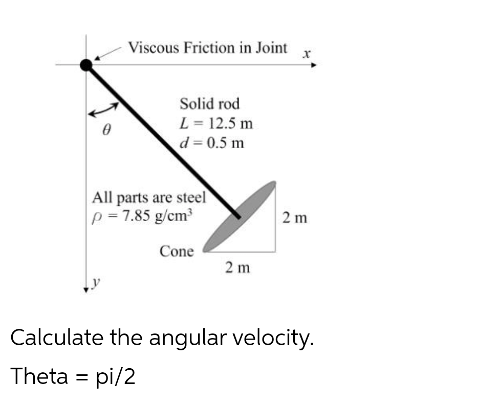 Viscous Friction in Joint
Solid rod
L = 12.5 m
d = 0.5 m
All parts are steel
p = 7.85 g/cm
2 m
Cone
2 m
Calculate the angular velocity.
Theta = pi/2
