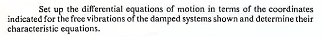 Set up the differential equations of motion in terms of the coordinates
indicated for the free vibrations of the damped systems shown and determine their
characteristic equations.