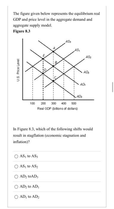 The figure given below represents the equilibrium real
GDP and price level in the aggregate demand and
aggregate supply model.
Figure 8.3
U.S. Price Level
100
m
9
AS₁ to AS3
AS₁ to AS₂
AD₂ toAD3
O AD₂ to AD₁
O AD₁ to AD₂
AS
AS₁
200 300 400 500
Real GDP (billions of dollars)
AD
AS₂
In Figure 8.3, which of the following shifts would
result in stagflation (economic stagnation and
inflation)?