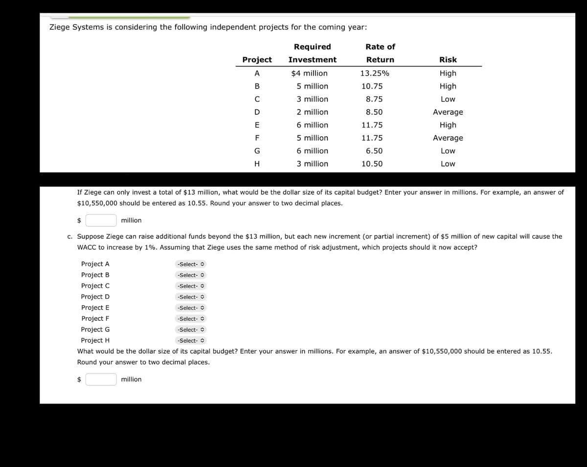 Ziege Systems is considering the following independent projects for the coming year:
Project
A
Required
Investment
Rate of
Return
Risk
$4 million
13.25%
High
BCDEFGH
5 million
10.75
High
3 million
8.75
Low
2 million
8.50
Average
6 million
11.75
5 million
11.75
High
Average
6 million
6.50
Н
3 million
10.50
Low
Low
If Ziege can only invest a total of $13 million, what would be the dollar size of its capital budget? Enter your answer in millions. For example, an answer of
$10,550,000 should be entered as 10.55. Round your answer to two decimal places.
$
million
c. Suppose Ziege can raise additional funds beyond the $13 million, but each new increment (or partial increment) of $5 million of new capital will cause the
WACC to increase by 1%. Assuming that Ziege uses the same method of risk adjustment, which projects should it now accept?
Project A
-Select- ✰
-Select- ◇
-Select-
-Select- ✰
Project B
Project C
Project D
Project E
-Select- ✰
Project F
-Select- ◊
Project G
-Select- ◊
-Select- ✰
Project H
What would be the dollar size of its capital budget? Enter your answer in millions. For example, an answer of $10,550,000 should be entered as 10.55.
Round your answer to two decimal places.
$
million