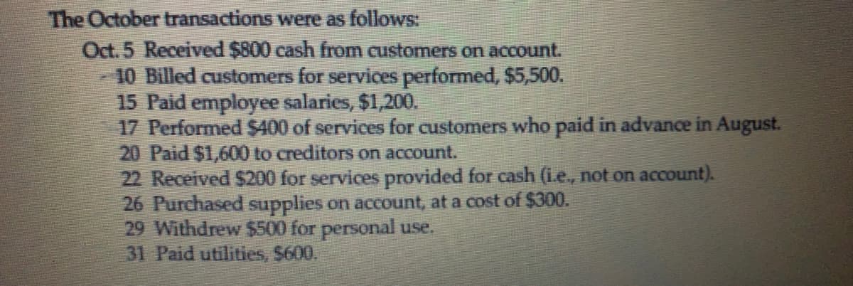 The October transactions were as follows:
Oct. 5 Received $800 cash from customers on account.
-10 Billed customers for services performed, $5,500.
15 Paid employee salaries, $1,200.
17 Performed $400 of services for customers who paid in advance in August.
20 Paid $1,600 to creditors on account.
22 Received $200 for services provided for cash (i.e., not on account).
26 Purchased supplies on account, at a cost of $300.
29 Withdrew $500 for personal use.
31 Paid utilities, $600.