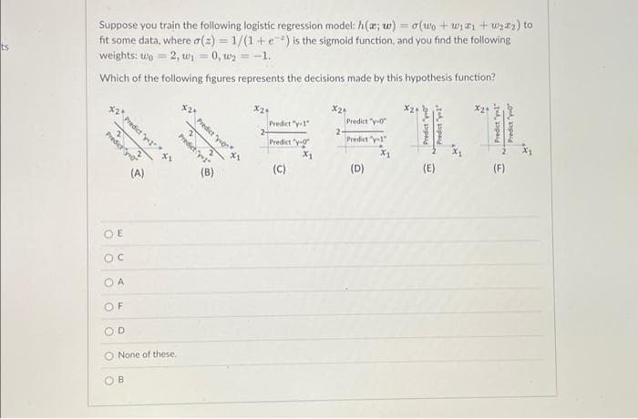 Suppose you train the following logistic regression model: h(x; w) = a(wo + W1T1 + wy#2) to
fit some data, where a(2) = 1/(1 +e) is the sigmoid function, and you find the following
weights: wn = 2, wi = 0, wy = -1.
its
Which of the following figures represents the decisions made by this hypothesis function?
X24
Predict "y-0"
2-
Predict y" 4
Predict "y-1
Predict "y1
Predict "y-1"
Predict "y-g
Predict y"
(F)
Predictyo
(E)
(D)
(C)
(B)
(A)
OE
O A
OF
OD
O None of these.
OB
