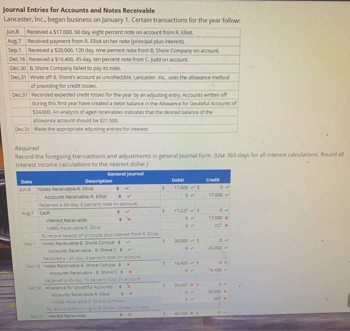 Journal Entries for Accounts and Notes Receivable
Lancaster, Inc., began business on January 1. Certain transactions for the year follow:
Received a $17,000, 60 day, eight percent note on account from R. Elliot.
Aug.7 Received payment from R. Elliot on her note (principal plus interest).
Jun.8
Sep.1 Received a $20,000, 120 day, nine percent note from B. Shore Company on account.
Dec.16 Received a $16,400, 45 day, ten percent note from C. Judd on account.
Dec.30 B. Shore Company failed to pay its note.
Dec.31 Wrote off B. Shore's account as uncollectible. Lancaster, Inc., uses the allowance method
of providing for credit losses.
Dec.31 Recorded expected credit losses for the year by an adjusting entry. Accounts written off
during this first year have created a debit balance in the Allowance for Doubtful Accounts of
$24,600. An analysis of aged receivables indicates that the desired balance of the
allowance account should be $21,500.
Dec.31 Made the appropriate adjusting entries for interest.
Required
Record the foregoing transactions and adjustments in general journal form. (Use 360 days for all interest calculations. Round all
Interest Income calculations to the nearest dollar.)
General Journal
Date
Jun.8
Aug 7 Cash
Sep.1
Description
Notes Receivable-R. Elliot
V
Accounts Receivable-R. Elliot
수 ✓
Received a 60-day. 8 percent note on account.
+
✓
+
x
Interest Receivable
Notes Receivable-R. Elliot
To record receipt of principal plus interest from R. Elliot.
Notes Receivable-B. Shore Compar
Dec.31 interest Receivable
V
Accounts Receivable - B. Shore C =
Received a 120-day, 9 percent note on account.
Dec.16 Notes Receivable-B. Shore Compar
x
x
Accounts Receivable - B. Shore C#
Received a 45-day, 10 percent note on account.
Dec.30 Allowance for Doubtful Accounts
O
Accounts Receivable-R. Elliot
Notes Receivab e-B. Shore Company
+ x
To record dishonoring of B. Shore Company's note,
X
X
S
$
$
$
$
S
Debit
17,000 $
0✔
17,227 ✓ S
0✓
0✓
20,000 $
0✓
16,400 S
20.467 x S
0✓
04
46.100 x $
Credit
0✔
17,000✔
0✔
17,000 x
227 x
0✓
20,000 ✓
0V
16,400
04
20,000 x
467 x