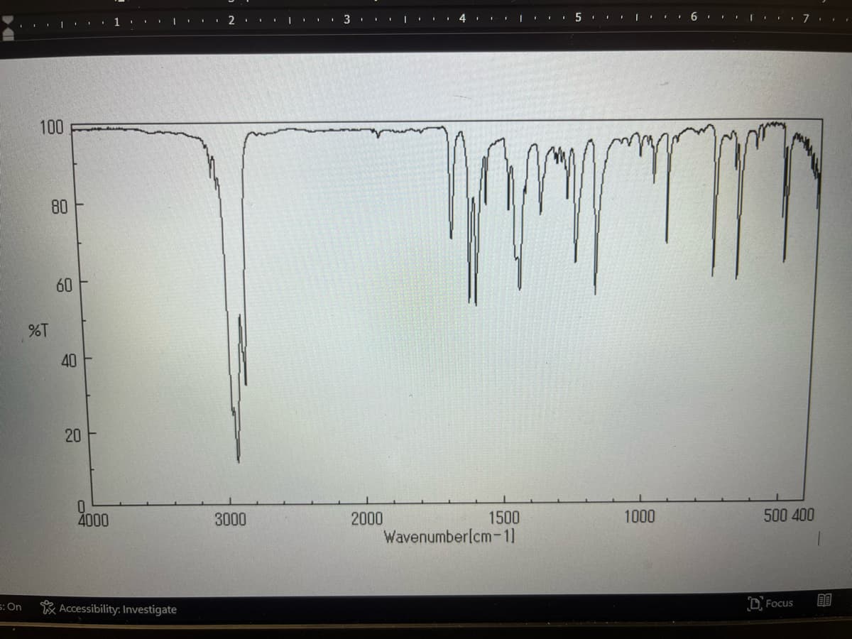 5: On
100
%T
80
60
40
20
0
4000
| 2 | 3 | 4
Accessibility: Investigate
3000
2000
| 5 6 7
1500
Wavenumber[cm-1]
1000
500 400
Focus