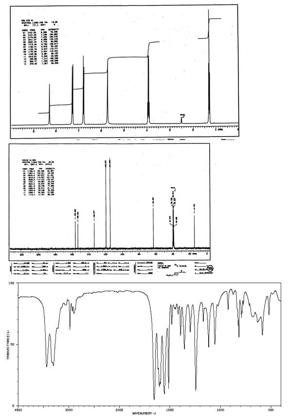 LOD
TRANSMITTANCEISI
D
TOOT
4000
RESURMAN
**********
ABAVAR
3000
2000
HAVENUMERI-II
=
1500
BC NMR
1000
500