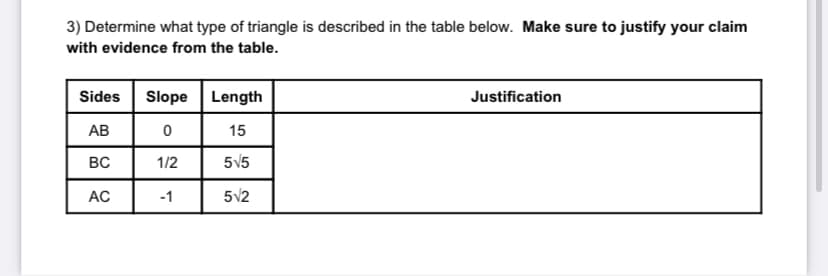 3) Determine what type of triangle is described in the table below. Make sure to justify your claim
with evidence from the table.
Sides
Slope
Length
Justification
АВ
15
BC
1/2
5v5
AC
-1
5v2
