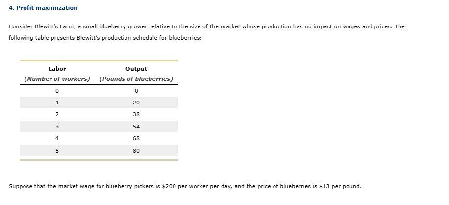 4. Profit maximization
Consider Blewitt's Farm, a small blueberry grower relative to the size of the market whose production has no impact on wages and prices. The
following table presents Blewitt's production schedule for blueberries:
Labor
Output
(Number of workers) (Pounds of blueberries)
0
0
1
2
3
4
5
сл
20
38
54
68
80
Suppose that the market wage for blueberry pickers is $200 per worker per day, and the price of blueberries is $13 per pound.