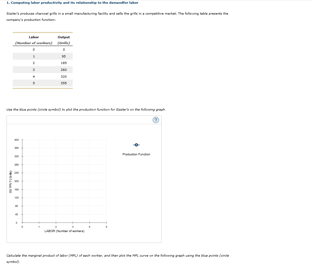 1. Computing labor productivity and its relationship to the demandfor labor
Sizzler's produces charcoal grills in a small manufacturing facility and sells the grills in a competitive market. The following table presents the
company's production function:
Labor
(Number of workers)
0
OUTPUT (Grills)
400
360
320
280
Use the blue points (circle symbol) to plot the production function for Sizzler's on the following graph.
240
200
160
120
80
40
0
1
0
2
3
4
5
1
Output
(Grills)
0
95
185
260
320
355
2
3
LABOR (Number of workers)
4
5
Production Function
(?)
Calculate the marginal product of labor (MPL) of each worker, and then plot the MPL curve on the following graph using the blue points (circle
symbol).