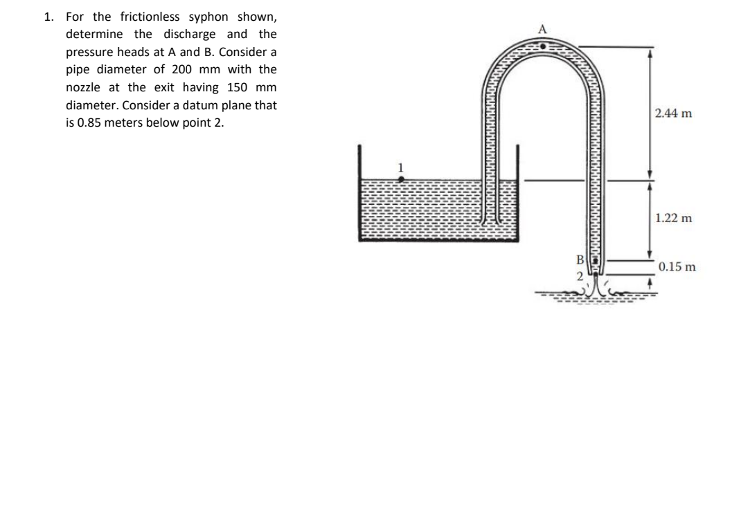 1. For the frictionless syphon shown,
determine the discharge and the
pressure heads at A and B. Consider a
pipe diameter of 200 mm with the
nozzle at the exit having 150 mm
diameter. Consider a datum plane that
2.44 m
is 0.85 meters below point 2.
1
1.22 m
B
0.15 m
