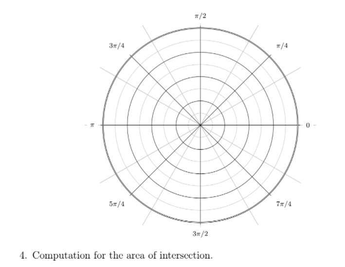 1/2
Зя /4
7/4
0 -
57/4
77/4
37/2
4. Computation for the area of intersection.
