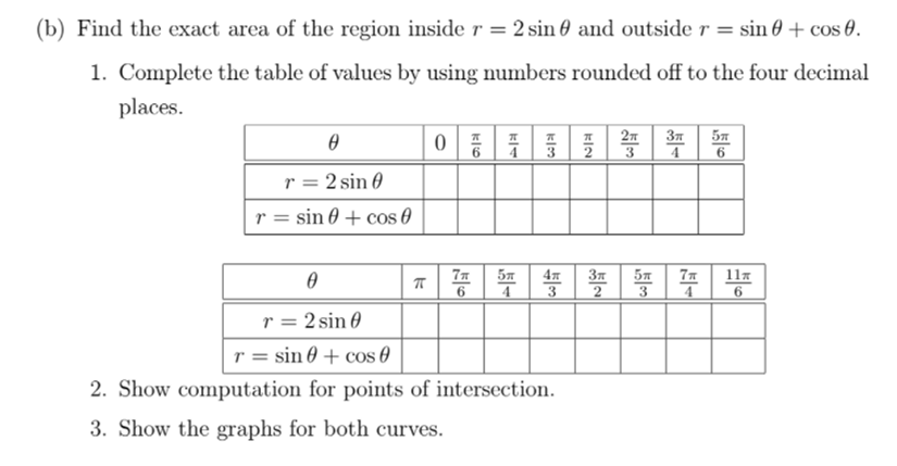 (b) Find the exact area of the region inside r = 2 sin 0 and outsider = sin 0 + cos 0.
1. Complete the table of values by using numbers rounded off to the four decimal
places.
27
4
57
r = 2 sin 0
r = sin 0 + cos 0
77
57
57
3
77
4
11a
6.
4.
3
6.
r = 2 sin 0
r = sin 0 + cos 0
2. Show computation for points of intersection.
3. Show the graphs for both curves.
