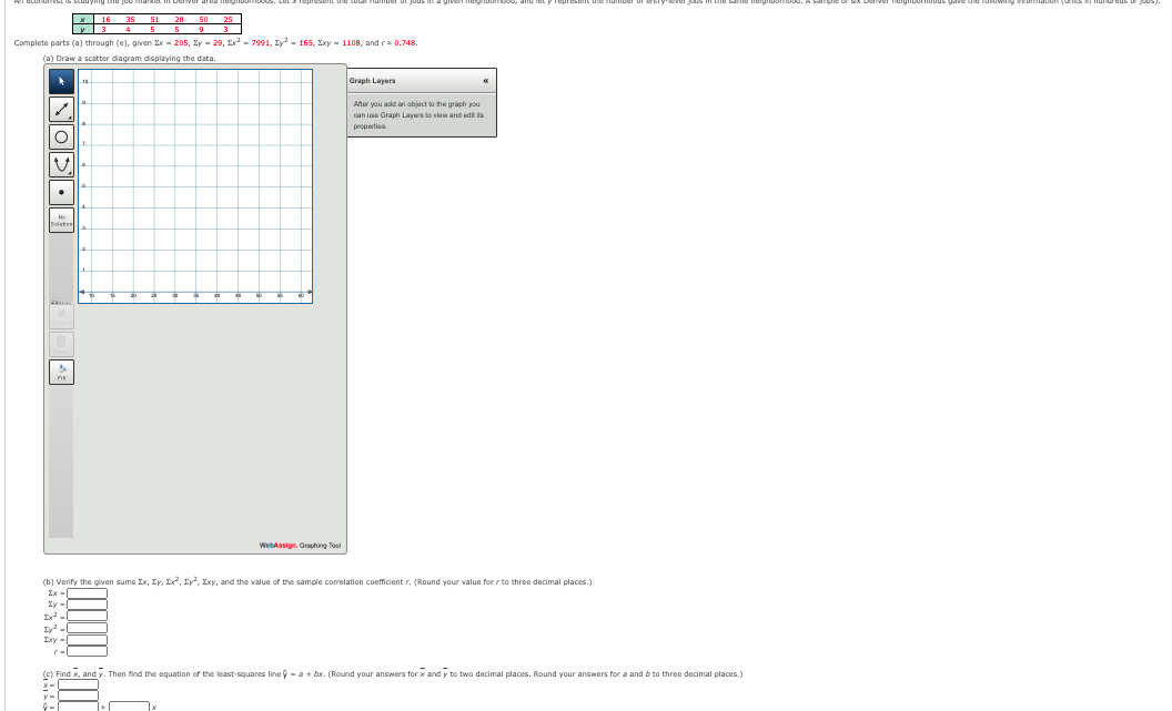 16 35 s
28
Complete parts (a) through (e), given Ex - 205, Ey - 29, Er - 7991, Iy - 165, Exy - 1108, andra 0.748.
(a) Draw a scatter diagram displaving the data.
Graph Layers
Ater vou add an object to the graph you
can uae Grapth Lavers to vigw and edit ts
properties
WebAssign. Graphing Tool
(b) Verify the given sums Ix, Ey, D, Ey, Exy, and the value of the sample correlation coefficient r. (Round your value for r to three decimal places.)
Ix -
Xy -
Iy -
Ixy
r-
(c) Find x, and y. Then find the equation of the least-squares line -a+ bx. (Round your answers for x and y to two decimal places. Round your answers for a and b to three decimal places.)
NOPOH
