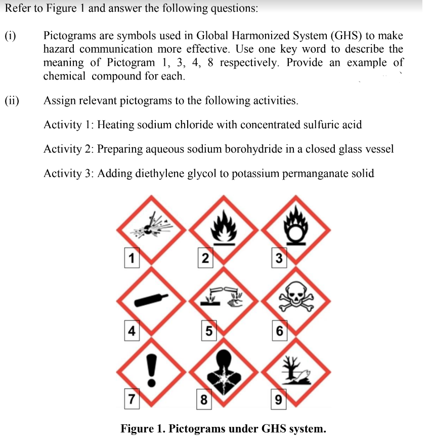 Refer to Figure 1 and answer the following questions:
(i)
(ii)
Pictograms are symbols used in Global Harmonized System (GHS) to make
hazard communication more effective. Use one key word to describe the
meaning of Pictogram 1, 3, 4, 8 respectively. Provide an example of
chemical compound for each.
Assign relevant pictograms to the following activities.
Activity 1: Heating sodium chloride with concentrated sulfuric acid
Activity 2: Preparing aqueous sodium borohydride in a closed glass vessel
Activity 3: Adding diethylene glycol to potassium permanganate solid
1
4
2
5
3
6
th
7
8
9
Figure 1. Pictograms under GHS system.