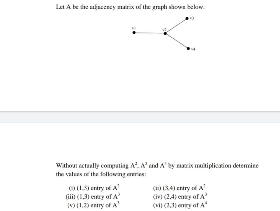 Let A be the adjacency matrix of the graph shown below.
v3
v4
Without actually computing A?, A° and A by matrix multiplication determine
the values of the following entries:
(i) (1,3) entry of A²
(iii) (1,3) entry of A
(v) (1,2) entry of A
(ii) (3,4) entry of A²
(iv) (2,4) entry of A
(vi) (2,3) entry of A*
