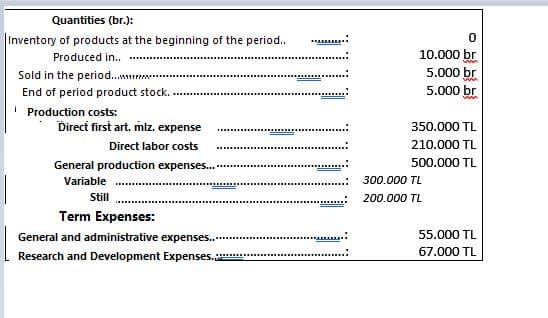 Quantities (br.):
Inventory of products at the beginning of the period..
10.000 br
5.000 br
5.000 br
Produced in.
Sold in the period. .
End of period product stock. .
| Production costs:
Direct first art. miz. expense
350.000 TL
210.000 TL
Direct labor costs
General production expenses...
500.000 TL
Variable
300.000 TL
Stll
200.000 TL
Term Expenses:
General and administrative expenses..
55.000 TL
Research and Development Expenses.
67.000 TL
