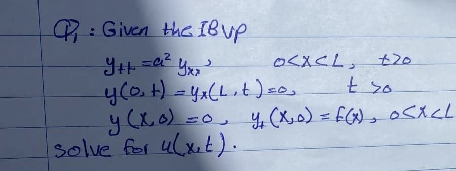 R: Given the IBvp
の<XCL。
E so
.2
+20
y(o.H) =yx(Lt) =0,
y (x.o) =o.
Solve for ulxE).
4 (X,o) = f(x) , OSX<L
