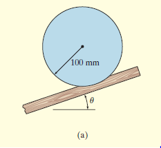 100 mm
(a)
