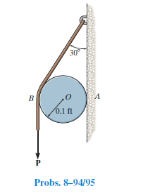 30
B
0.1 ft
Probs. 8–94/95
