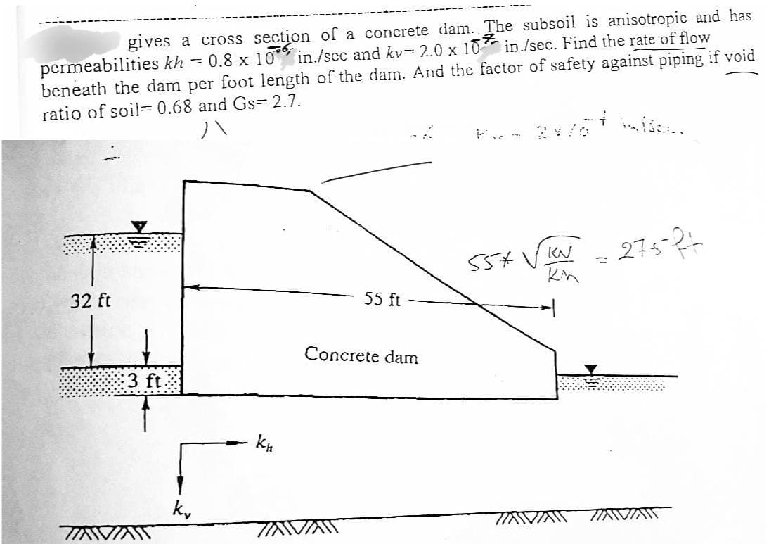 gives a cross section of a concrete dam. The subsoil is anisotropic and has
permeabilities kh = 0.8 x 10 in./sec and kv= 2.0 x 10 in./sec. Find the rate of flow
beneath the dam per foot length of the dam. And the factor of safety against piping if void
ratio of soil= 0.68 and Gs= 2.7.
32 ft
3 ft
ky
k₁
55 ft
Concrete dam
TAVAY
557
KN
Kin
+
TAVAS
imisel.
275-21
AWAW