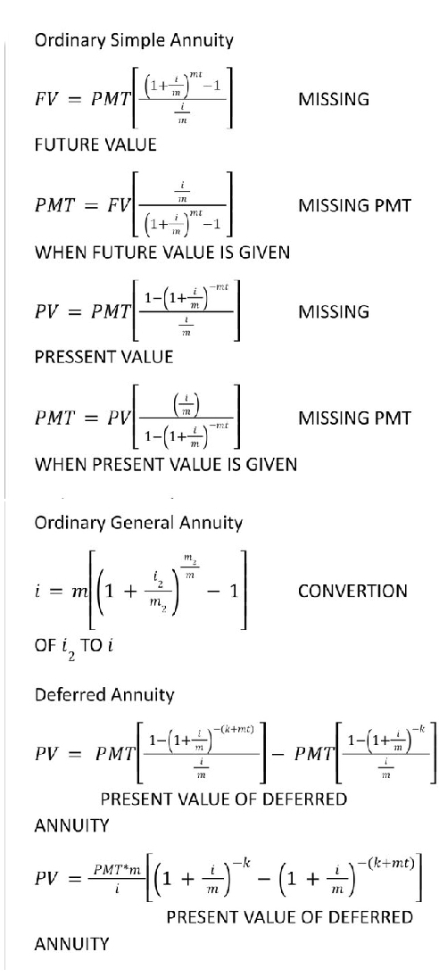 Ordinary Simple Annuity
(1+)
-1
FV = PMT
MISSING
FUTURE VALUE
PMT = FV
MISSING PMT
mt
1+
WHEN FUTURE VALUE IS GIVEN
-mt
1-(1+
PV = PMT
MISSING
PRESSENT VALUE
PMT = PV
MISSING PMT
„G+1)-1
WHEN PRESENT VALUE IS GIVEN
-me
Ordinary General Annuity
m,
1 +
m,
i = m
- 1
CONVERTION
OF 1,"
TO i
Deferred Annuity
-(k+mt)
1-(1+)
1-(1+5)*
PV = PMT
PMT
/-
PRESENT VALUE OF DEFERRED
ANNUITY
2(1 + +)* - (1 + #)
-(k+mt)
PMT*m
PV =
i
PRESENT VALUE OF DEFERRED
ANNUITY
