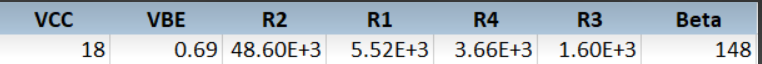 VCC
VBE
R2
R1
R4
R3
Beta
18
0.69 48.60E+3
5.52E+3 3.66E+3
1.60E+3
148
